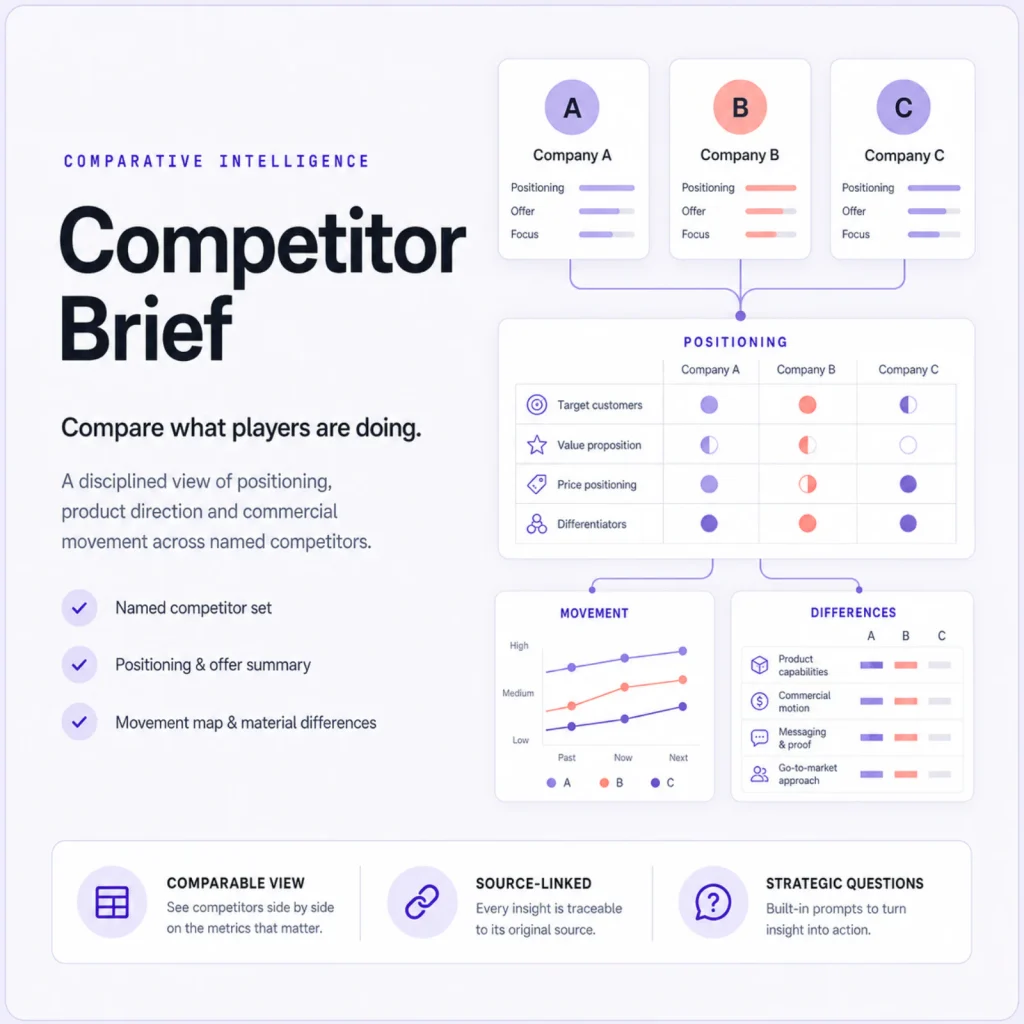 Competitor Brief