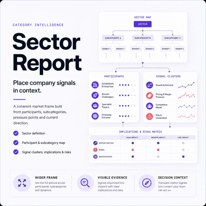 Sector Report premium digital intelligence product cover